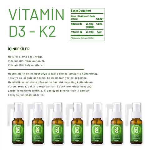 Vitanil's D3 & K2 20 ml