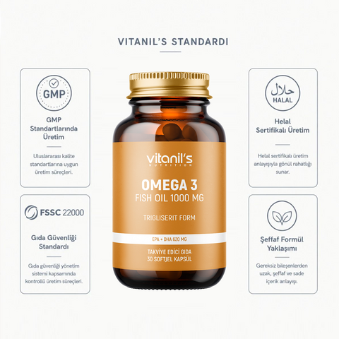 Vitanil's Omega 3 Fish Oil 1000 mg 30 Soft Jel