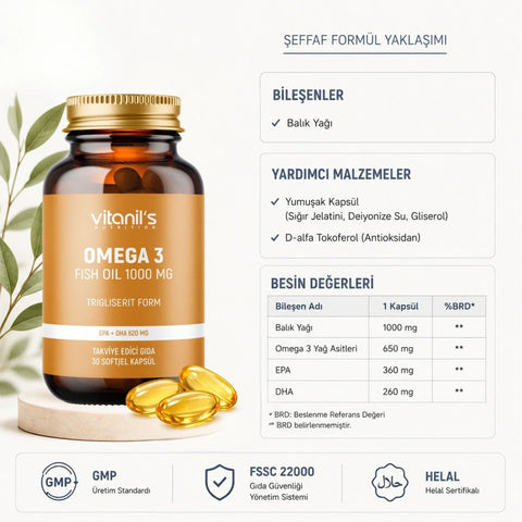 Vitanil's Omega 3 Fish Oil 1000 mg 30 Soft Jel