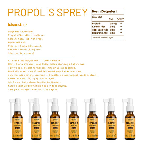 Vitanil's Propolis Boğaz Spreyi 20 ml